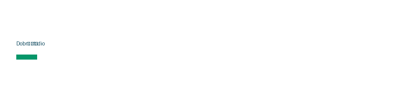 Dobrý Štúdio logo